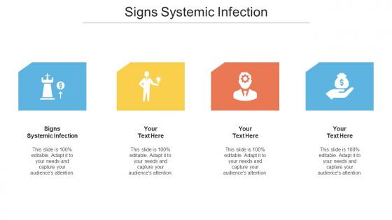 Signs Systemic Infection Ppt Powerpoint Presentation Infographics Background Cpb