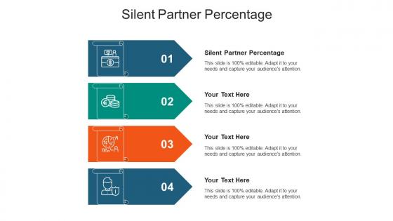 Silent partner percentage ppt powerpoint presentation summary model cpb
