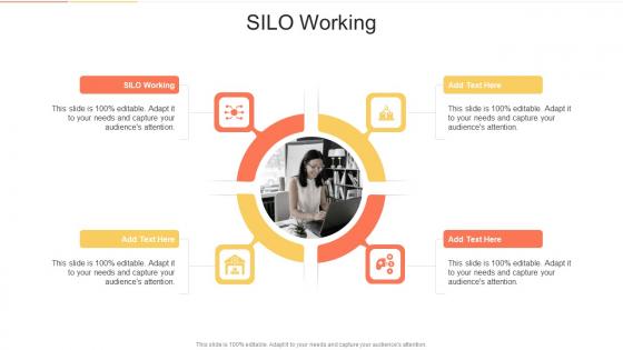 SILO Working In Powerpoint And Google Slides Cpb