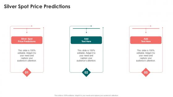 Silver Spot Price Predictions In Powerpoint And Google Slides Cpb