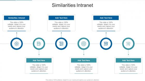 Similarities Intranet In Powerpoint And Google Slides Cpb