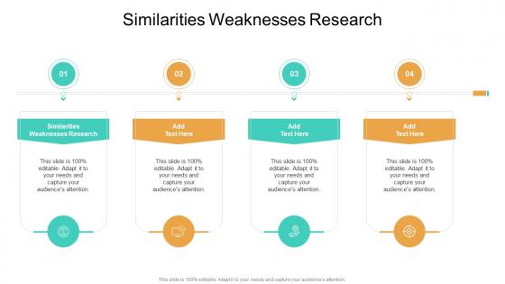 Similarities Weaknesses Research In Powerpoint And Google Slides Cpb