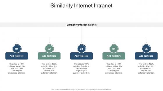 Similarity Internet Intranet In Powerpoint And Google Slides Cpb