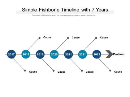 Simple fishbone timeline with 7 years