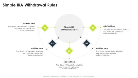 Simple Ira Withdrawal Rules In Powerpoint And Google Slides Cpb