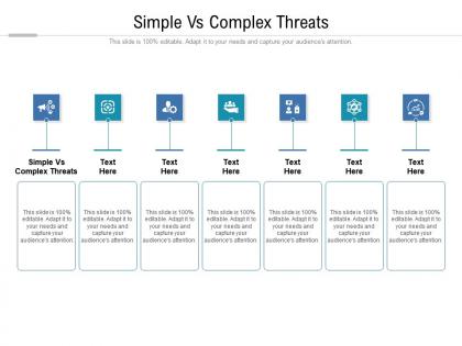 Simple vs complex threats ppt powerpoint presentation infographic template designs cpb
