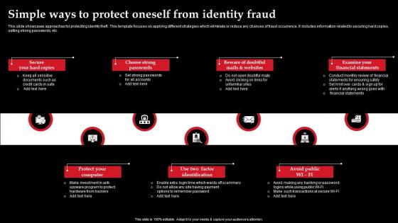 Simple Ways To Protect Oneself From Identity Fraud