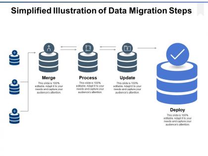 Simplified illustration of data migration steps ppt powerpoint presentation gallery background designs