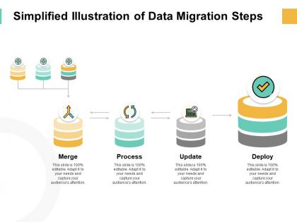 Simplified illustration of data migration steps storage ppt slides