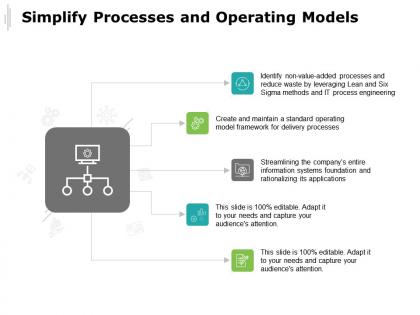 Simplify processes and operating models it process engineering ppt powerpoint presentation icon pictures