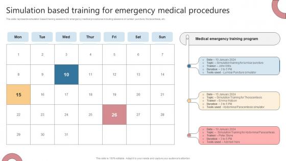 Simulation Based Training For Emergency Medical Procedures