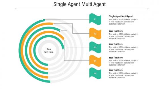 Single agent multi agent ppt powerpoint presentation professional example cpb