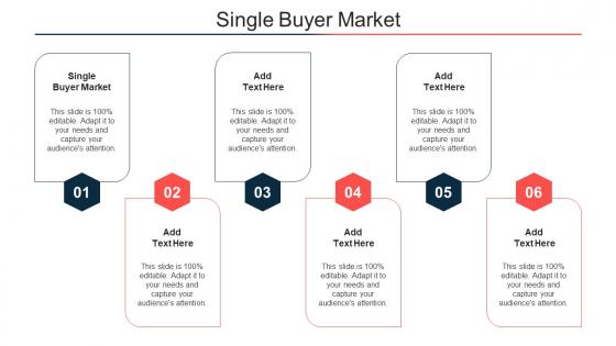 Single Buyer Market Ppt Powerpoint Presentation Layouts Background Cpb