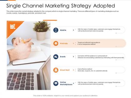 Single channel marketing strategy adopted fusion marketing experience ppt demonstration