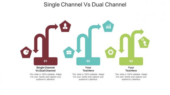 Single channel vs dual channel ppt powerpoint presentation styles layouts cpb
