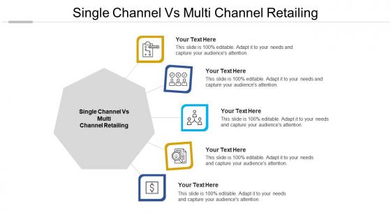 Single channel vs multi channel retailing ppt powerpoint presentation background images cpb