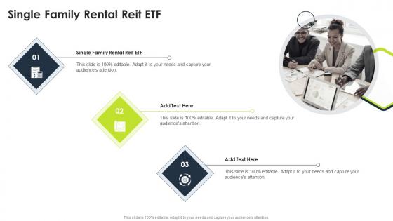 Single Family Rental Reit Etf In Powerpoint And Google Slides Cpb