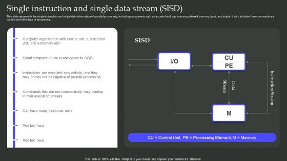 Single Instruction And Single Data Stream SISD Parallel Processing Architecture