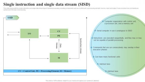 Single Instruction And Single Data Stream SISD Parallel Processor System And Computing Types