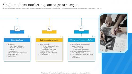 Single Medium Marketing Campaign Strategies