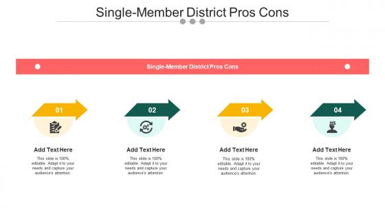 Single Member District Pros Cons In Powerpoint And Google Slides Cpb