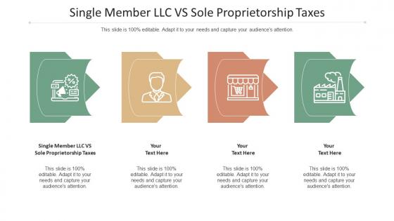 Single Member LLC Vs Sole Proprietorship Taxes Ppt Powerpoint Presentation Layouts Cpb