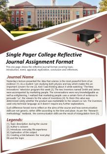 Single pager college reflective journal assignment format presentation report infographic ppt pdf document