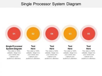 Single processor system diagram ppt powerpoint presentation outline show cpb