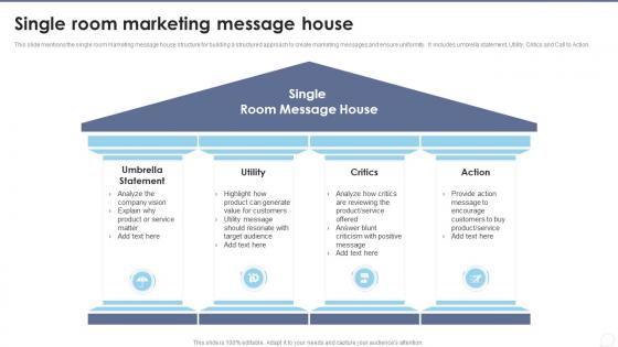 Single Room Marketing Message House