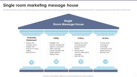 Strategy House Slide Team Strategy House Slide Team