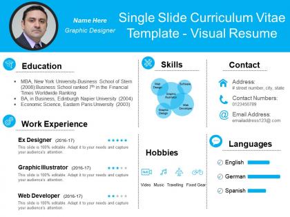 Single slide curriculum vitae template visual resume