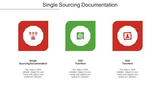 Single Sourcing Documentation Ppt Powerpoint Presentation File Deck Cpb