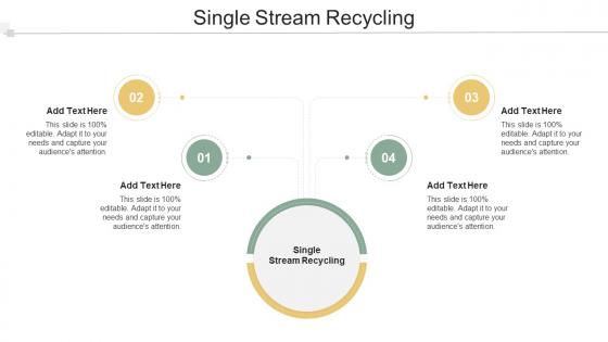 Single Stream Recycling In Powerpoint And Google Slides Cpb