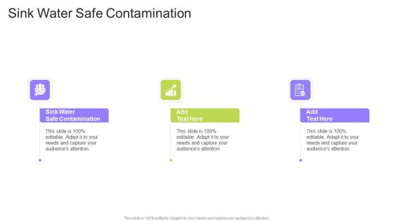 Sink Water Safe Contamination In Powerpoint And Google Slides Cpb