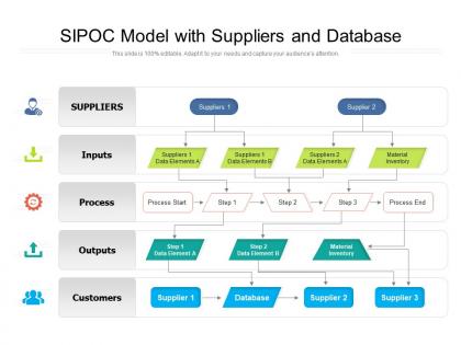 Input Output Process Flow - Slide Team