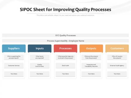 Sipoc sheet for improving quality processes