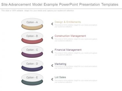 Site advancement model example powerpoint presentation templates