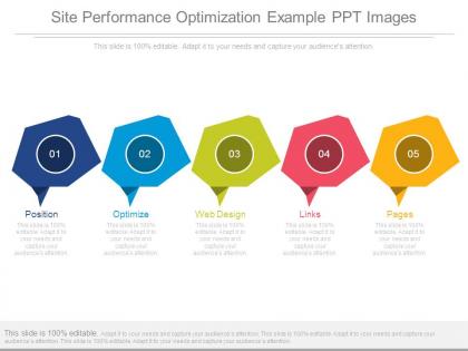 Site performance optimization example ppt images