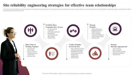 Site Reliability Engineering Strategies For Effective Team Relationships