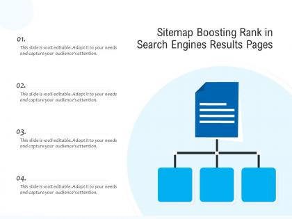 Sitemap boosting rank in search engines results pages