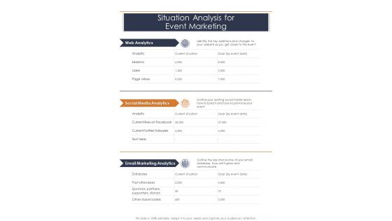 Situation Analysis For Event Marketing One Pager Sample Example Document