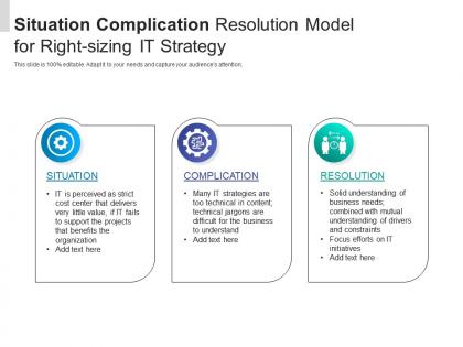 Situation complication resolution model for right sizing it strategy