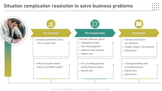 Situation Complication Resolution To Solve Business Problems