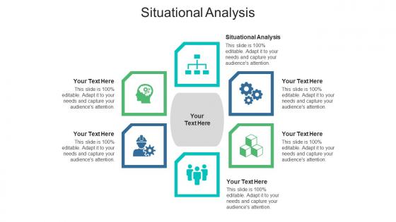 Situational analysis ppt powerpoint presentation infographics graphics template cpb