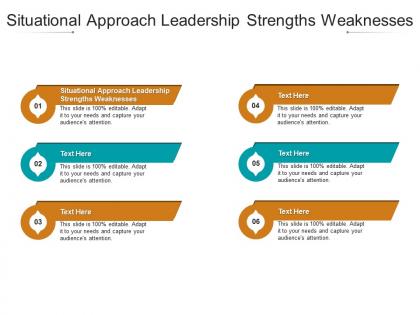 Situational approach leadership strengths weaknesses ppt powerpoint presentation icon templates cpb