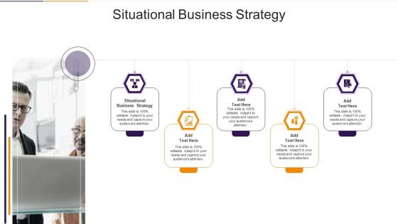 Situational Business Strategy In Powerpoint And Google Slides Cpb