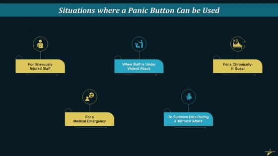 Situations In Hotel To Use Panic Button Training Ppt