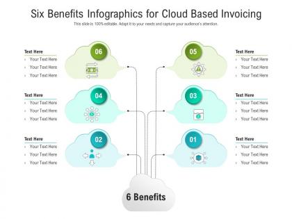 Six benefits for cloud based invoicing infographic template