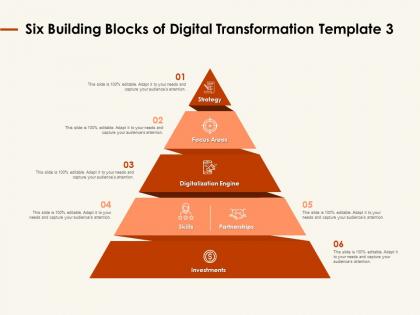 Six building blocks of digital transformation partnerships ppt powerpoint presentation