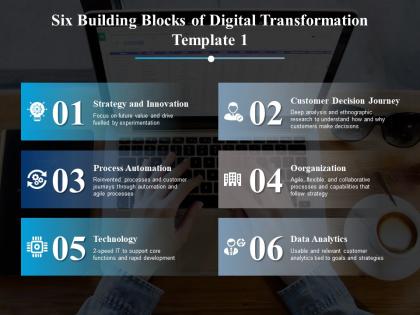 Six building blocks of digital transformation ppt powerpoint presentation file layouts